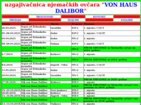 Frontpage screenshot for site: Von haus Dalibor, Križevci (http://vonhausdalibor.hr/)