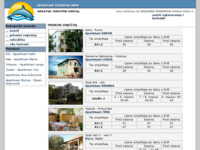 Frontpage screenshot for site: Croatian Tourism Info (http://croatian-tourism.info)