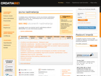 Frontpage screenshot for site: (http://www.croatiabiz.com)