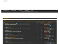 Frontpage screenshot for site: LiveForSpeed (http://liveforspeedforum.forumotion.com/)