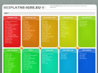 Frontpage screenshot for site: Igre (http://www.besplatne-igre.eu/)