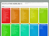 Frontpage screenshot for site: (http://www.besplatne-igre.eu/)