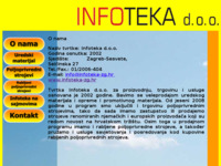 Frontpage screenshot for site: Infoteka d.o.o. (http://www.infoteka-zg.hr)