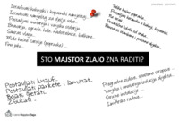 Slika naslovnice sjedišta: Majstor Zlajo - kućni majstor (http://www.majstorzlajo.com)