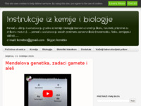 Frontpage screenshot for site: (http://instrukcije-kemija.blogspot.com/)