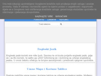 Frontpage screenshot for site: (http://ucenje-engleskog-jezika.blogspot.com/)