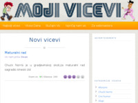 Frontpage screenshot for site: Vicevi / Aforizmi i mudrosti, Haso, Huso, Plavuse, Policajci i Chuck Norris (http://www.mojivicevi.com)
