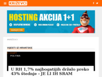 Frontpage screenshot for site: (http://krizevci.org/)