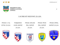Frontpage screenshot for site: Nogometni savez Požeško slavonske županije (http://nspsz.hr/)