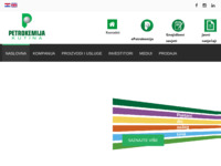 Frontpage screenshot for site: Petrokemija d.d. (http://www.petrokemija.hr)